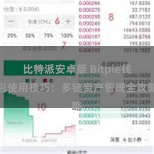 比特派安卓版 Bitpie钱包使用技巧：多链资产管理全攻略