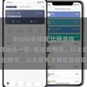 Bitpie全球版 比特派钱包支持的区块链网络一览: 包括比特币、以太坊等主要区块链项目