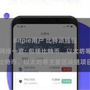 Bitpie用户 比特派钱包支持的区块链网络一览: 包括比特币、以太坊等主要区块链项目