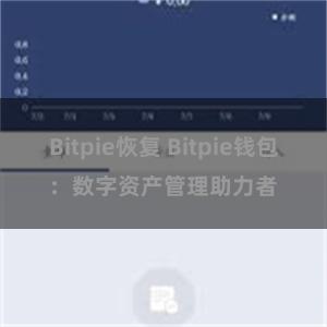 Bitpie恢复 Bitpie钱包：数字资产管理助力者