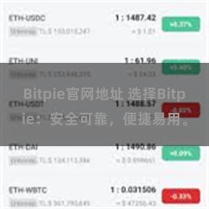 Bitpie官网地址 选择Bitpie：安全可靠，便捷易用。