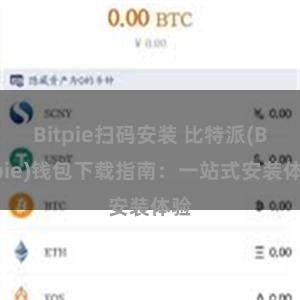 Bitpie扫码安装 比特派(Bitpie)钱包下载指南：一站式安装体验