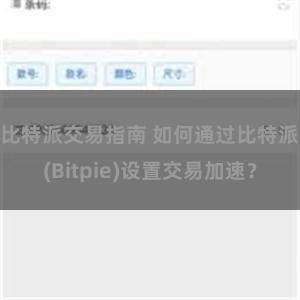 比特派交易指南 如何通过比特派(Bitpie)设置交易加速？