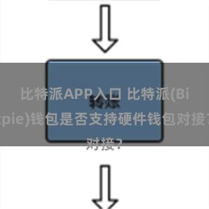 比特派APP入口 比特派(Bitpie)钱包是否支持硬件钱包对接？