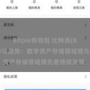 Bitpie热钱包 比特派(Bitpie)钱包市场趋势：数字资产存储领域领先者持续发展。