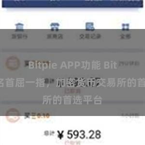 Bitpie APP功能 Bitpie排名首屈一指，加密货币交易所的首选平台